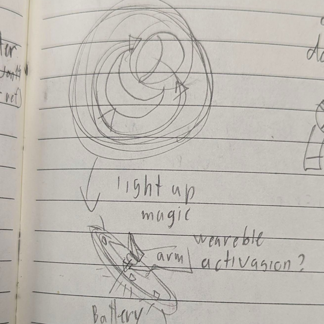 Then I got hyped thinking I could create another anime- or manga-inspired thing! One of my favorite things to see is magic circles or magic runes. Here's a simple sketch of how I want it to work—the intention is that pushing the middle will light up LEDs inside the circuits.